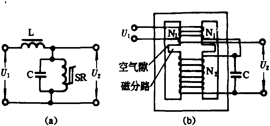 2.1 特点与应用